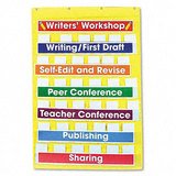 CARSON-DELLOSA PUBLISHING / CDPCD158001 / Writers Workshop Pocket Chart with Grommets, 27 x 40 / Sold as 1 EA