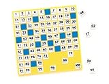 Hundred Number Board 11-1/2 Square