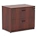 Alera? Valencia Series Two-Drawer Lateral File FILE,LATERAL 35X22,MC (Pack of2)