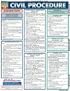 Civil Procedure Laminate Reference Chart (Quickstudy: Law)