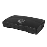 Digital Converter Dvr