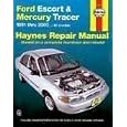manual