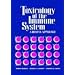 Toxicology of the Immune System: A Human Approach