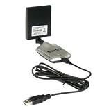 GSKY High Power 500mW 27dBm 802.11b g USB Wireless WiFi LAN Adapter With High Gain 7dBi... by GSKY
