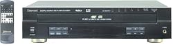 Sherwood CDC5090R Front Loading Carousel Multi-Disc Player (Black)