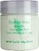 Green Tea Scent by Elizabeth Arden for Women Body Lotions