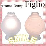 �A���}�����v�@Figlio�t�B�O���I�@Frost