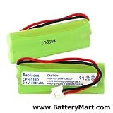 Empire rechargeable battery for Vtech 89 1337 00 00,, BT18443, BT28443, 500mAh, NiMH 31EKLFLqF3L. SL160 Empire rechargeable battery for Vtech 89 1337 00 00,, BT18443, BT28443, 500mAh, NiMH