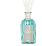 Acqua Home Ambiance Perfume 250ml by Antica Farmacista