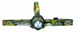 TFA HiTrax ¿Lumatic Head Lizard¿ LED-Stirnlampe, grün, Lampe Ø 55 x 40 x 45 mm