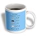 Kike Calvo Photography Collection - Daylight Exposure Guide and Light Metering Aperture Table - Black text on light blue background - Mugs