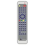 HQ RC512/HQN 1:1 Ersatz Fernbedienung