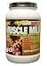 Muscle Milk, Chocolate, 2.48 Lbs, Cytosport