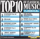 Top 10 of Classical Music