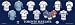 Toronto Blue Jays 10 x 30 Uniform History Plaque - No Size
