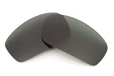 New VL Polarized Stealth Black Replacement Lenses for the Oakley Monster Pup Sunglasses | Review & Best Price