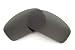 New VL Polarized Stealth Black Replacement Lenses for the Oakley Monster Pup Sunglasses | Review & Best Price