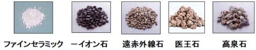 Cover image : 医王石ミネラル浄水器「ネボトンの水」 60°Cまでお湯OK、連続11年使用可能