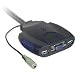 Cables To Go - 52043 - 2-Port VGA and USB Micro KVM with Audio