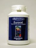 Allergy Research    Eurocel, 180 capsules