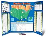 WEATHER TRACKER