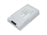 1080v4600mahli ionreplacement Laptop Battery For Fujitsu Lifebook T4210 Lifebook T4215 Lifebook T4220 Tablet Pc Fujitsu siemens Lifebook T4210 Lifebook T4215 Lifebook T4220 Tablet Pc Compatible Part