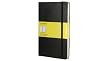 Moleskine Squared Notebook Large: Large Size. Kariert. Mit Falttasche f�r Notizen. Gummiband-Verschlu�