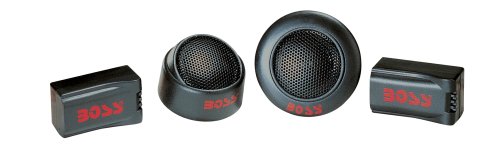 Surface, Flush, Swivel Mount, Neodymium Tweeter