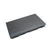 Lenmar LBARTM290 Battery for Acer Travelmate 290, 291, 29X Series