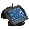 2.4GHZ Solar Color Pir Camera and Receiver By Smarthome