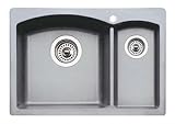 Blanco : 511-663 Bar Sink Double Bowl Composite Self ... thumbnail