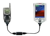 Nextel iDEN i500/i1000/i2000 plus to HP iPAQ 3600/3700 Wireless Internet Cable
