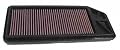 K&N 33-2276 Replacement Air Filter