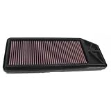K&N 33-2276 Replacement Air Filter