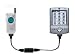 Audiovox