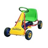 Kettcar - Kabrio
