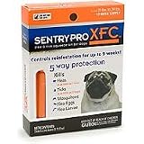Sentry Pro XFC Squeeze-On Flea & Tick Control for Dogs