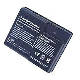 Batteries