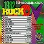 Rock On: 1982
