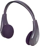 Headphone For RF Wireless System
