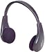 Headphone For RF Wireless System