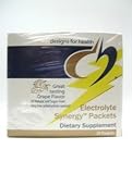 Designs For Health - Electrolyte Synergy Packets