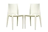 Set of 2 Plastic Accent Dining Chairs - White Finish
