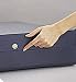 Medline Pre-Vent Mattress - Pre-Vent Pressure Reduction Mattress - 36' x 75' x 6' The Pre-Vent Mattress has a top and bottom layer of high-resiliency waffle foam that helps prevent decubitus ulcers. The nylex ticking is fluid proof, flame retardant and stain resistant. Fully reversible mattress can be flipped and rotated to prolong wear. The inverted side seam that helps prevent fluid penetration keeping the inner core germ free. Ten-year limited warranty; five years non-prorated. Order 6 or More Mattresses and Receive Free Freight! (Be sure to order using the proper item numbers ending in 'B' for orders of 6 or more.) Product photo may not exactly match the product offered for sale. Please refer to the product description.