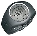 Polar F11 Fitness HRM - RedChili