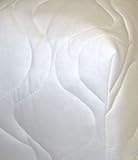 Quilted ROUND CRIB Mattress Pad