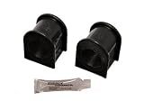 Energy Suspension 4.5180G Front Sway Bar Bushing Set