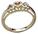 Sisters Birthstone Heart Solitaire Ring – Personalized Jewelry