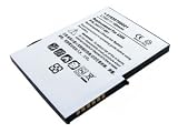 Shopforbattery HP COMPAQ IPAQ 4350 battery