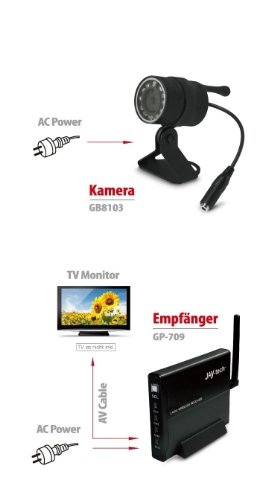 Imagen 3 de Jaytech 77003155